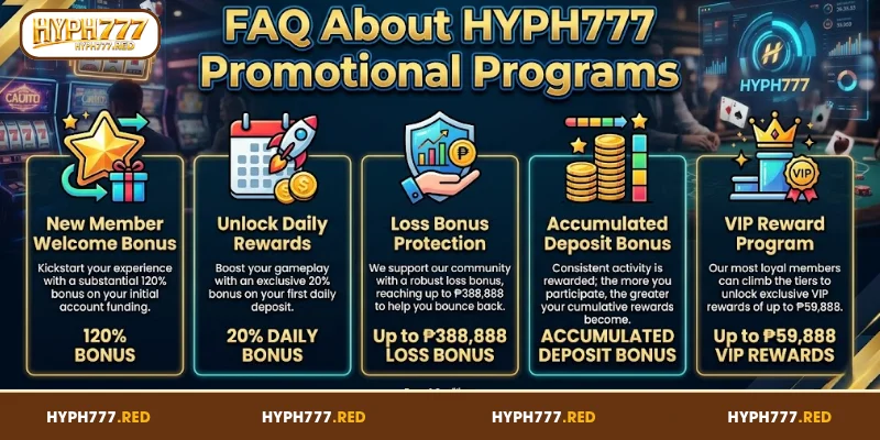 FAQ About HYPH777 Promotional Programs