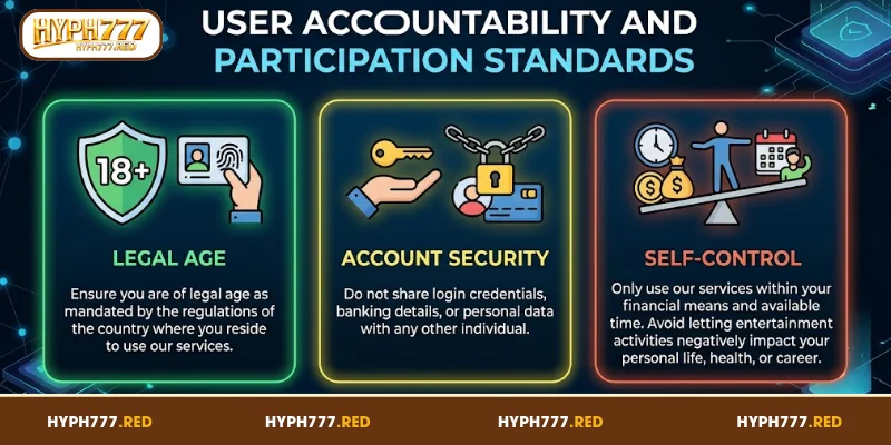 User Accountability and Participation Standards